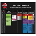 One Ball X-Wax Warm Twist Up Wax - 50g  image 3